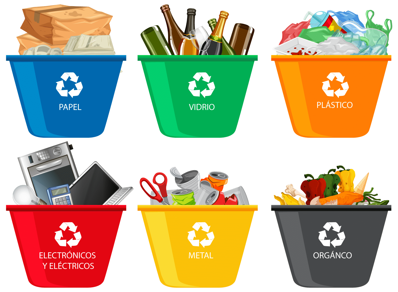 Plastic Recycling Waste Management Municipal Solid Wa - vrogue.co